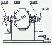 簡易結(jié)構(gòu)圖